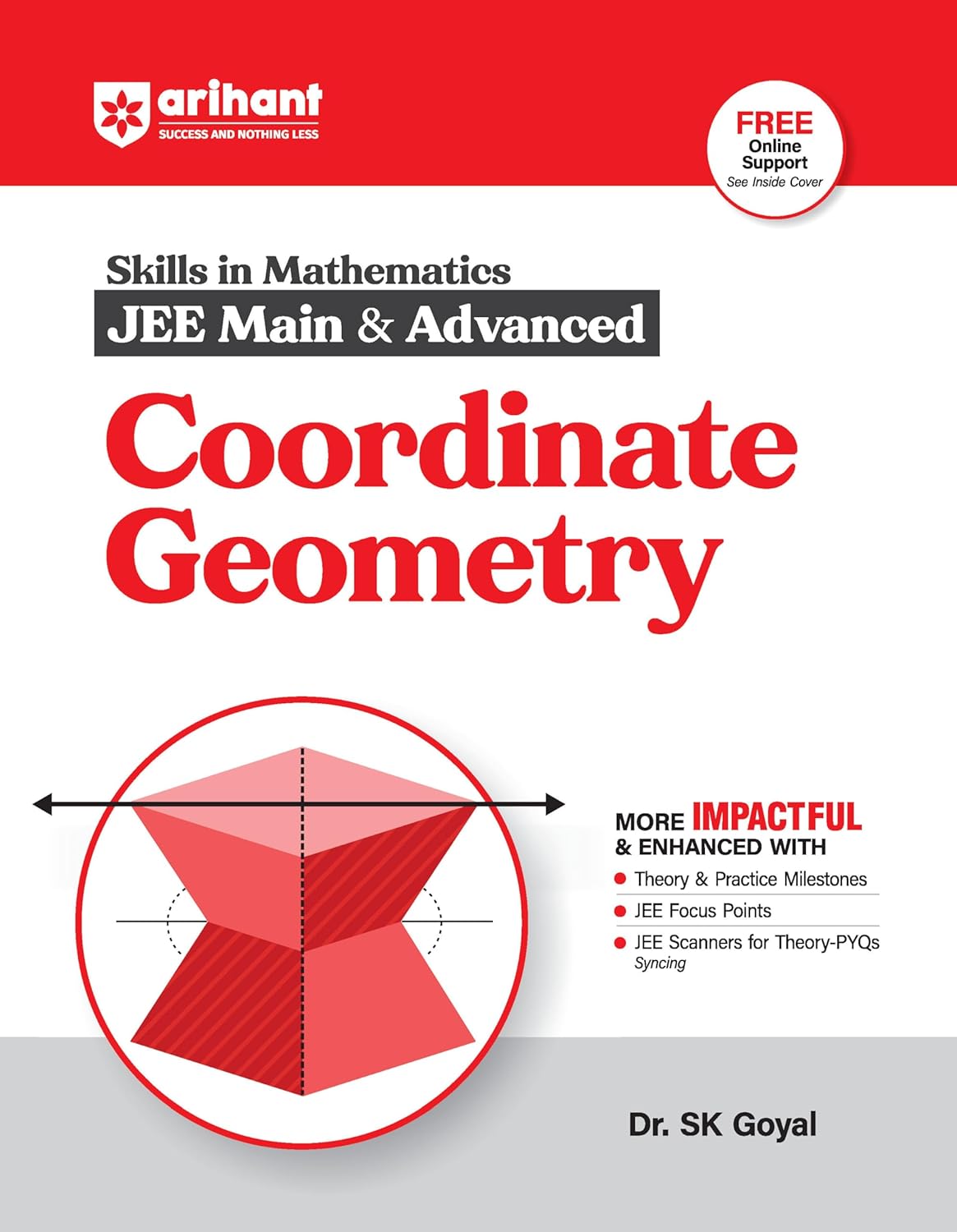 Arihant Skills in Mathematics for JEE Main & Advanced- Coordinate Geometry For Exam 2025-26