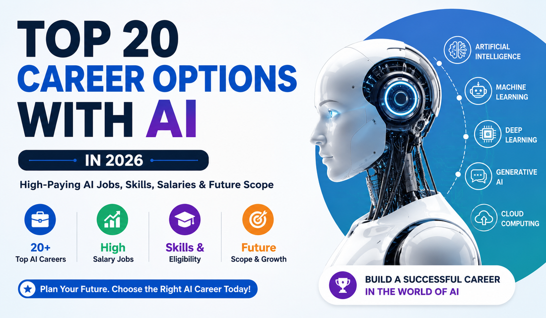 Top 20 Career Options with AI in 2026 | Best AI Careers & Salary Guide