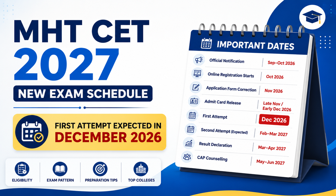 MHT CET 2027 Latest Update: December 2026 First Attempt, Eligibility, Exam Pattern & Preparation