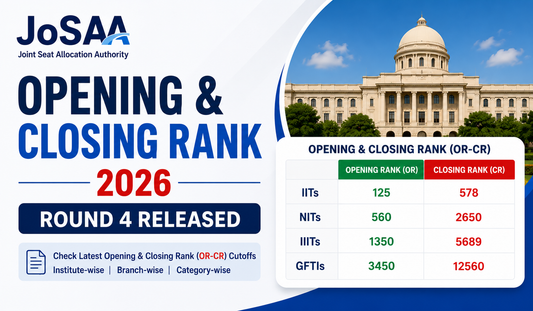 JoSAA Cutoff 2026 Round 4 Released: Opening & Closing Rank for IIT, NIT, IIIT Admissions