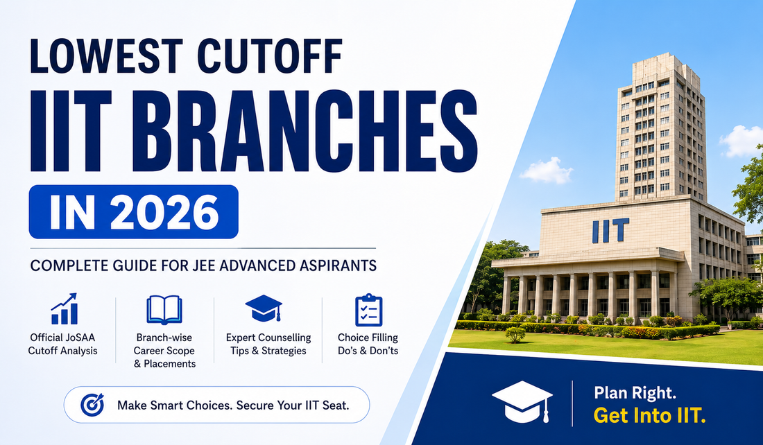Best IIT Branches with Lowest Cutoff in 2026 – Complete Student Guide