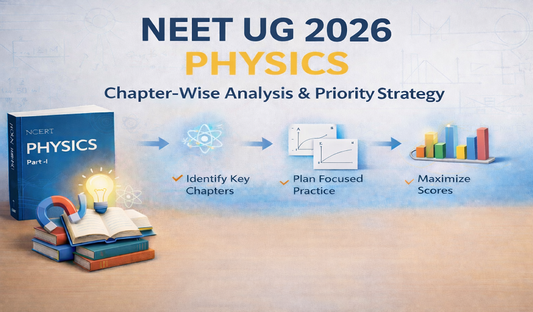 NEET 2026 Physics: Chapter-Wise Analysis & Priority Strategy