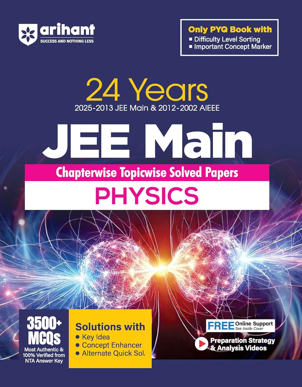 Arihant 24 Years JEE Main Physics Chapterwise Topicwise PYQ For exam 2025-26