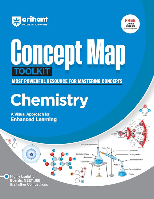 Arihant Concept Map Toolkit Chemistry | Visual Learning Guide for NEET, JEE Exams | 2026 Edition